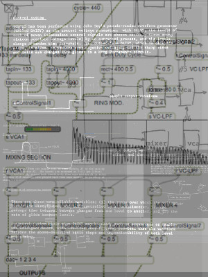 Joel Chadabe 'Echoes' Score and Max/MSP patch